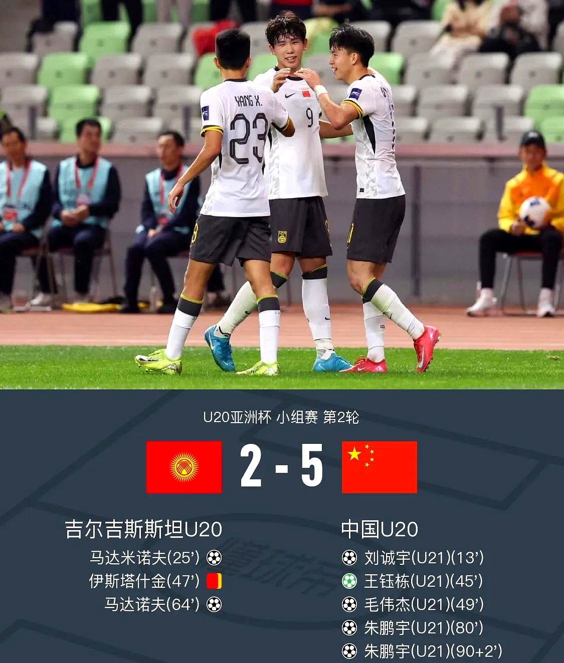 赛前亚冠焦点战;北京国安防线松动;信心回归;数据趋势出现新变化 赛前亚冠焦点战;北京国安防线松动;信心回归;数据趋势出现新变化